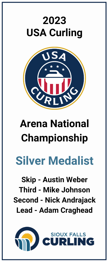 ArenaNationals2023 silver