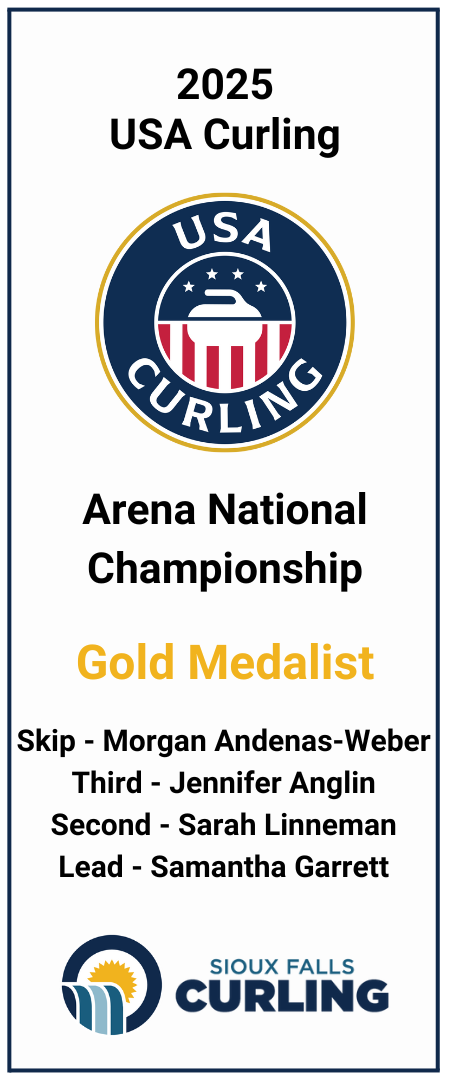 ArenaNationals2025 gold